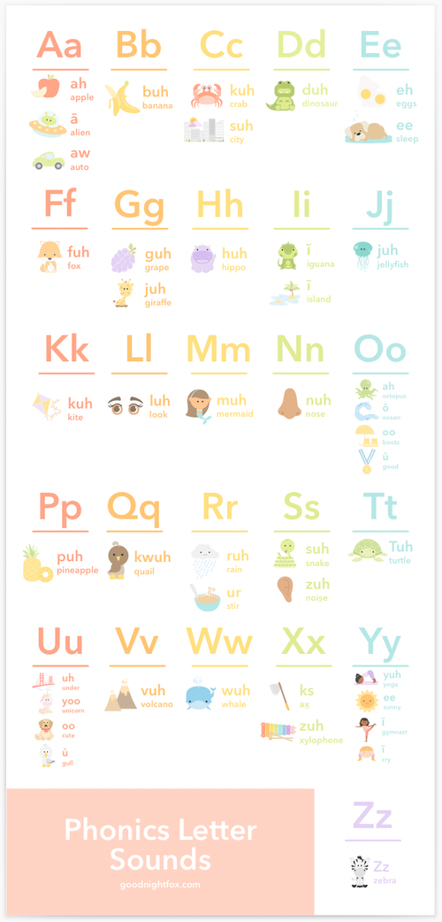 letter-sounds-phonics-flashcards-Gift-Baby-Toys-3